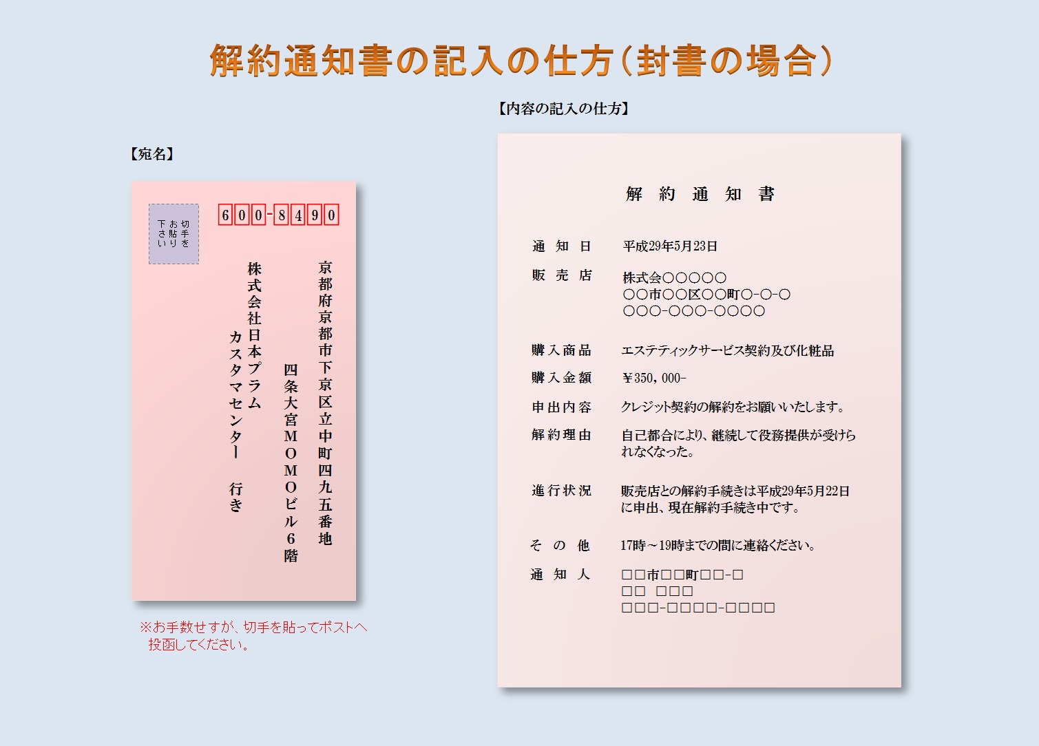 解約手続き(手順)について